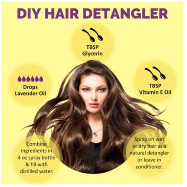 Deve Herbes Vitamin E Oil for Healthy Skin, Hair & Nails | Pure | Non-Sticky | Non-greasy | Lightweight | All Skin Types | Men and Women 15ml